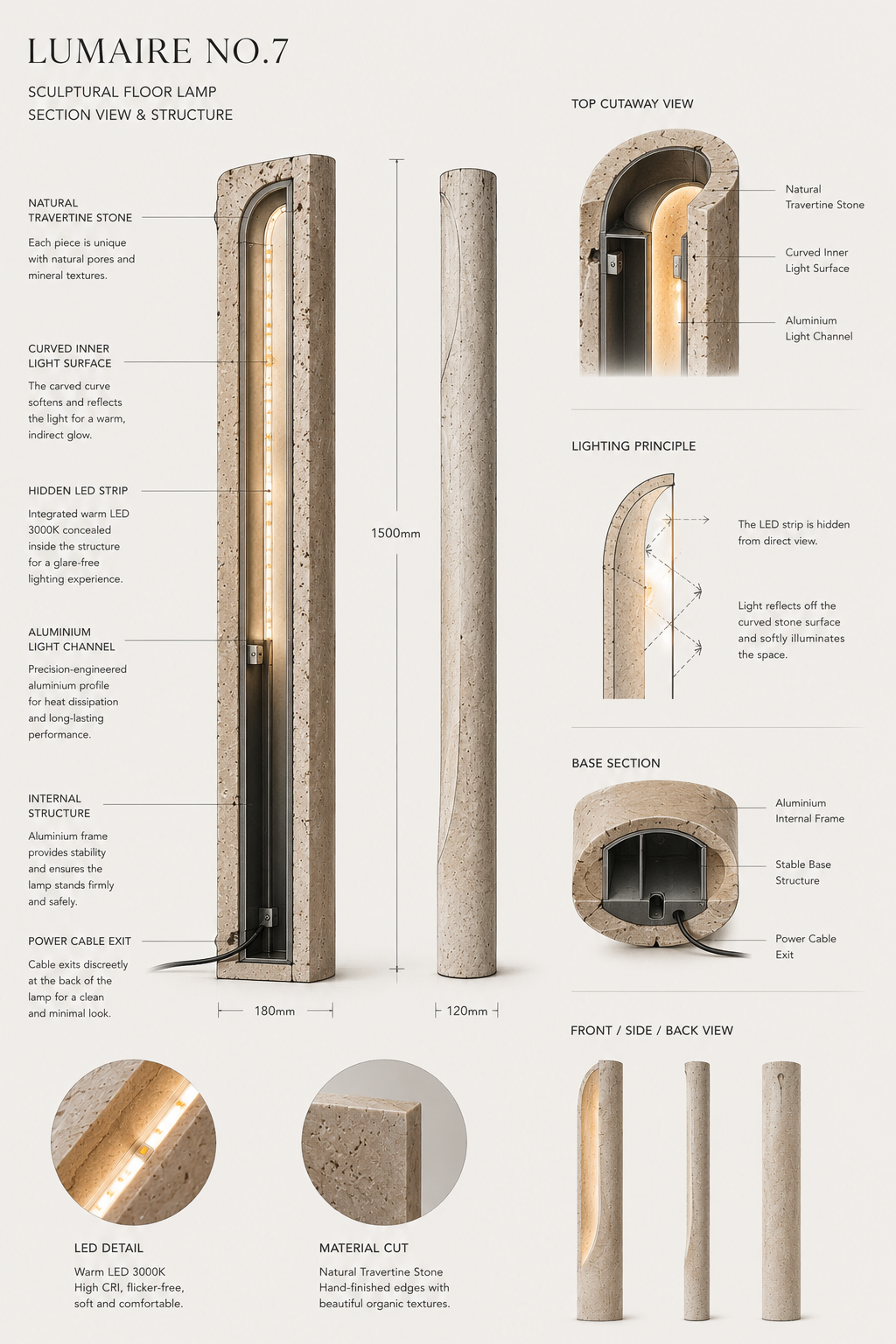 LUMAIRE No.7 Floor Lamp